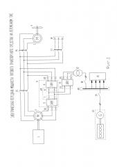 Электрическая передача мощности тягового транспортного средства на переменном токе (патент 2640378)