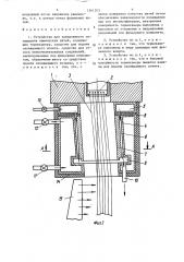 Устройство для замедленного охлаждения химических нитей (патент 1361203)