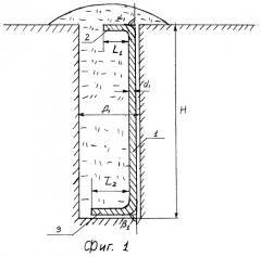 Грунтовый опорный межевой знак (патент 2262664)