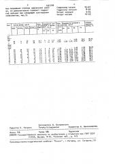 Флюс для щелочного рафинирования свинца (патент 1537704)
