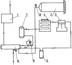Способ вакуумной сушки творога (патент 2357421)