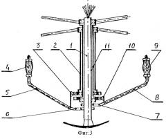 Мускулолет горшковой (патент 2253595)