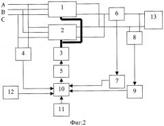 Способ электрического питания сварочного трансформатора однофазных контактных машин переменного тока (патент 2392099)