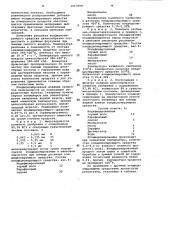 Способ производства неслеживающихся и непылящих мелкозернистых минеральных удобрений (патент 1017698)