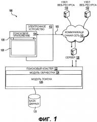 Устройство и способ определения времени создания веб-ресурса (патент 2577479)