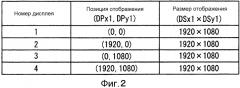 Устройство управления мультидисплейным отображением и мультидисплейная система (патент 2581163)