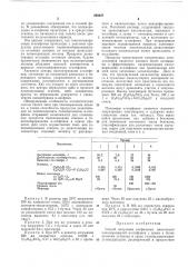 Способ получения олефиновых олигомеров (патент 268647)