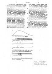 Устройство для измерения теплофизических характеристик веществ (патент 1052963)