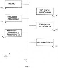 Система и способ описания приложений для обеспечения управляемости и эффективной масштабируемой установки (патент 2502125)