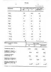 Стекло для спаивания со сталью (патент 581098)