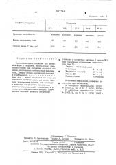 Противопригарное покрытие для литейных форм и стержней (патент 537748)