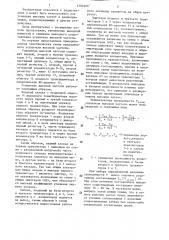 Усилитель высокой частоты (патент 1282309)