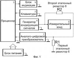 Способ ионометрии биопродукта и устройство для его осуществления (патент 2484454)