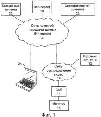 Способ и система доступа к унифицированному индикатору ресурса (патент 2543560)