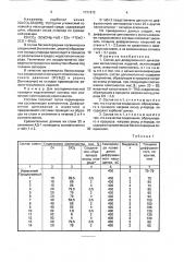 Состав для диффузионного цинкования металлических изделий (патент 1731872)