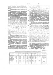 Способ извлечения сульфидов из вольфрамсодержащих руд (патент 2004340)