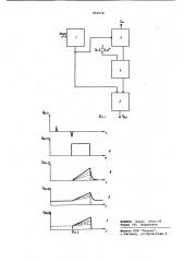 Устройство для воспроизведения кусочно-линейных функций времени (патент 855678)