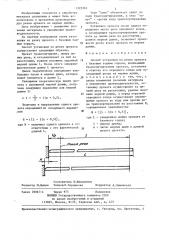 Способ установки на резку проката с базовым задним торцом (патент 1323261)