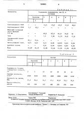 Шлакозолотобетонная смесь для несущих конструкций (патент 1669893)