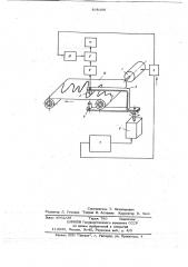 Устройство для считывания осциллограмм (патент 678496)