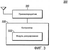 Кодирование информации в кодовом слове в сетях беспроводной связи (патент 2464703)