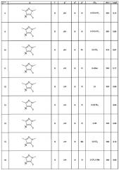 Фунгицидные n-циклоалкилбензилтиокарбоксамиды или n-циклоалкилбензил-n'-замещенные амидиновые производные (патент 2480457)
