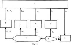 Устройство для проводки судна по узким участкам фарватеров (патент 2382987)