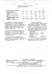 Противопригарная краска для литейных форм и стержней (патент 621444)