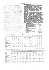 Полимерная композиция (патент 1641843)