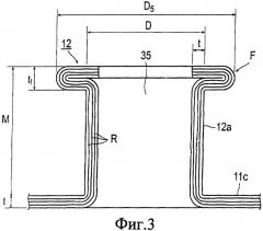 Элемент, выполненный как единое целое с втулкой, и способ его изготовления (патент 2555314)