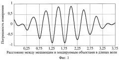 Способ измерения расстояния и радиодальномер с частотной модуляцией зондирующих радиоволн (патент 2434242)