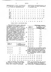 Устройство считывания информации с координатной камеры (патент 807806)