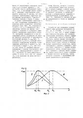 Устройство для измерения коэрцитивной силы магнитных материалов (патент 1439513)