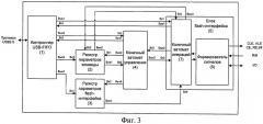 Способ программирования имс flash-памяти типа nand и устройство для его реализации (патент 2454739)