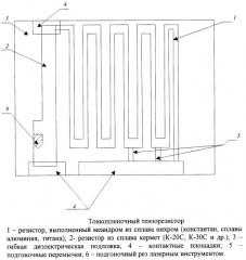 Способ изготовления термокомпенсированного тензорезистора (патент 2244970)
