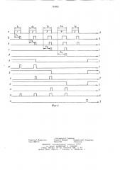 Селектор импульсов по длительности (патент 744952)