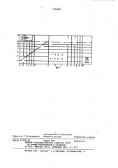 Термосифонный холодильник (патент 1062264)