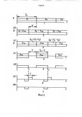 Устройство синхронизации частотно-модулированных сигналов (патент 1762419)