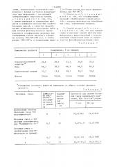 Способ получения пластификатора бетонных смесей (патент 1342889)