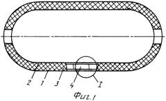 Теплоизолированный криогенный бак (патент 2318156)