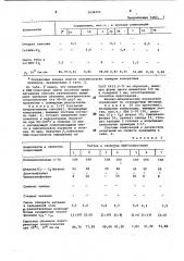 Полимерная композиция для кабельного пластиката (патент 1038350)