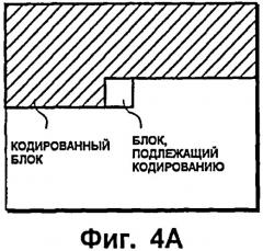 Способ кодирования изображения/декодирования изображения, устройство кодирования изображения/декодирования изображения (патент 2408161)