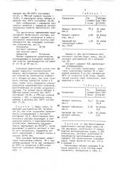 Пропиточный состав (патент 609354)