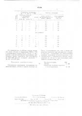 Полимерная композиция (патент 471369)