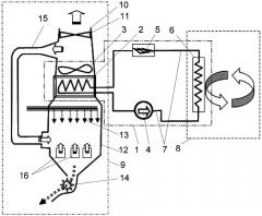 Способ и устройство теплоснабжения (патент 2625055)