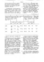 Способ очистки природных мутных вод от взвешенных веществ (патент 891575)