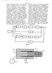 Исполнительный механизм линейных перемещений (патент 1520484)