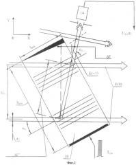 Акустооптический способ измерения смещений (патент 2523780)