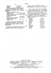 Высоколегированный чугун (патент 509090)
