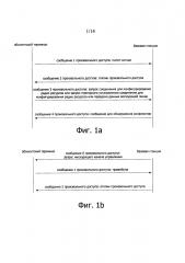 Способ произвольного доступа и соответствующая аппаратура (патент 2628020)
